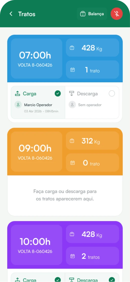 Tela de tratos do SmartBov App