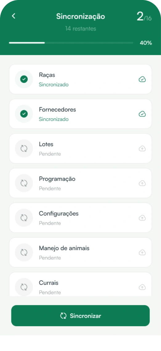 Tela de sincronização e progresso do envio de dados do SmartBov App