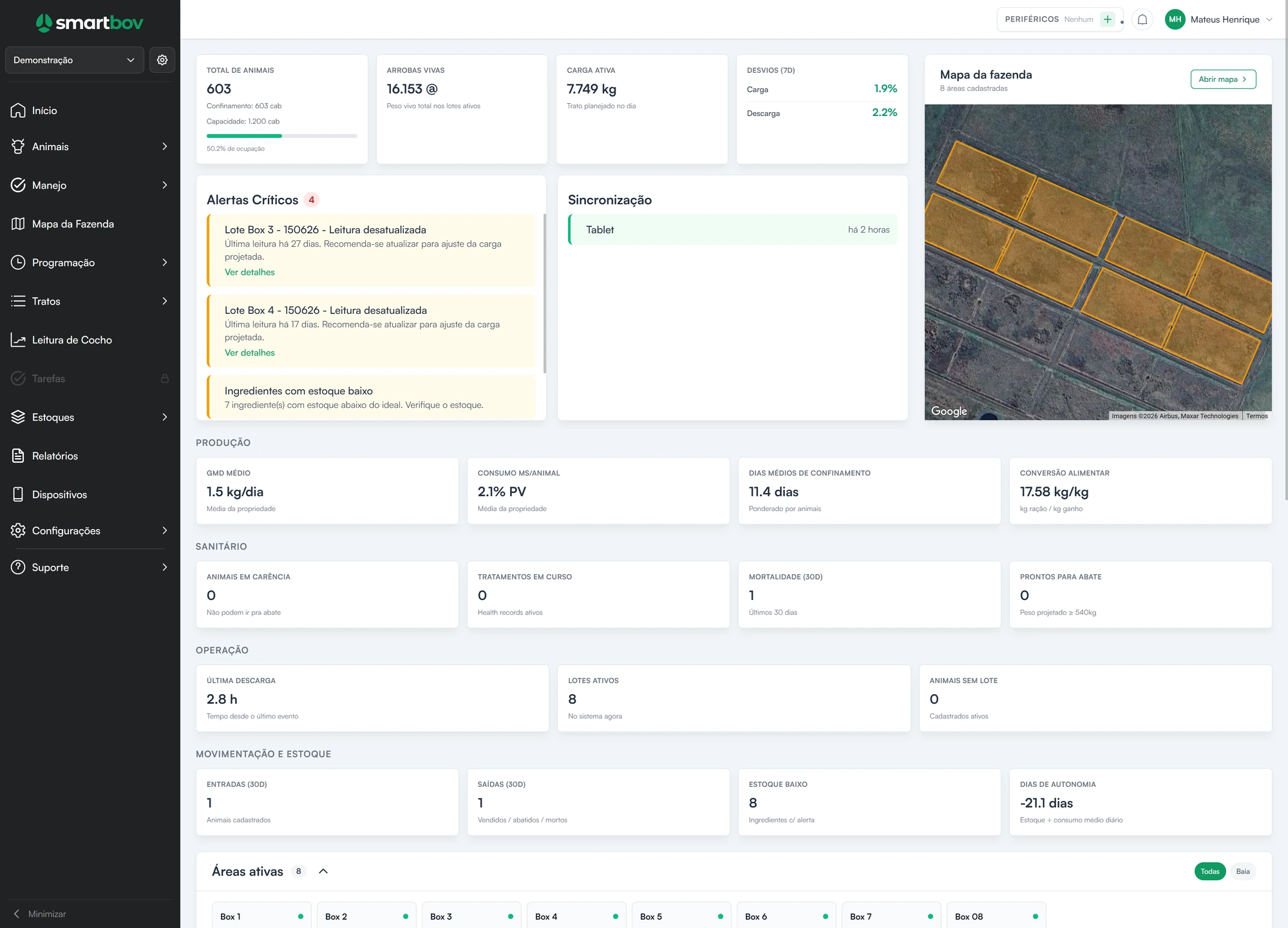 Painel de gestão SmartBov Feedlot
